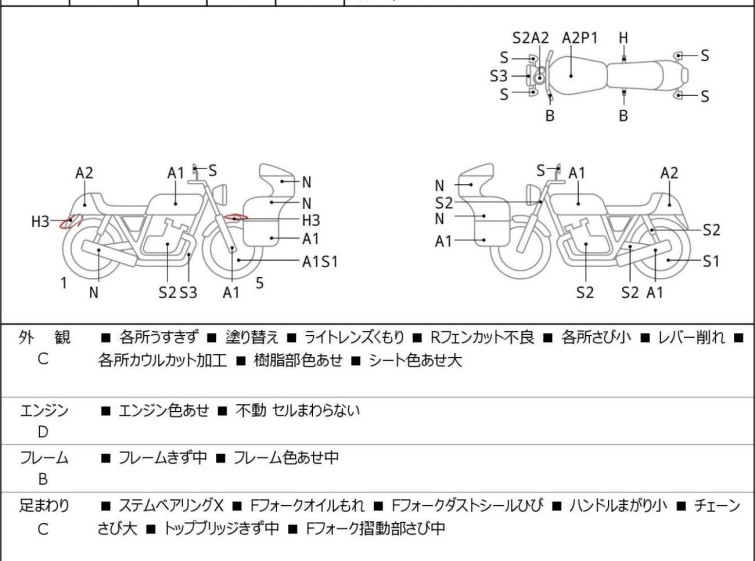 Мотоцикл Kawasaki ZZ-R250 с пробегом 1346 km с пробегом 1346 km