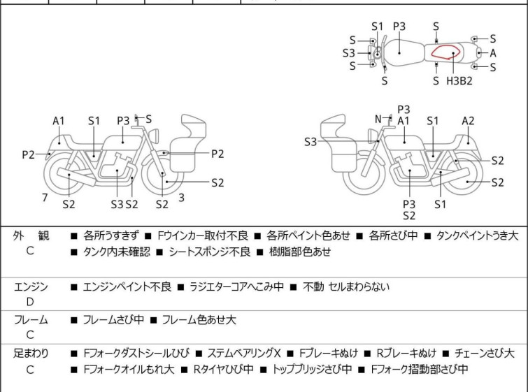 Мотоцикл Yamaha SRX400 с пробегом 6550 km с пробегом 6550 km