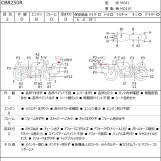 Мотоцикл Honda CBR250R с пробегом 32057 km с пробегом 32057 km