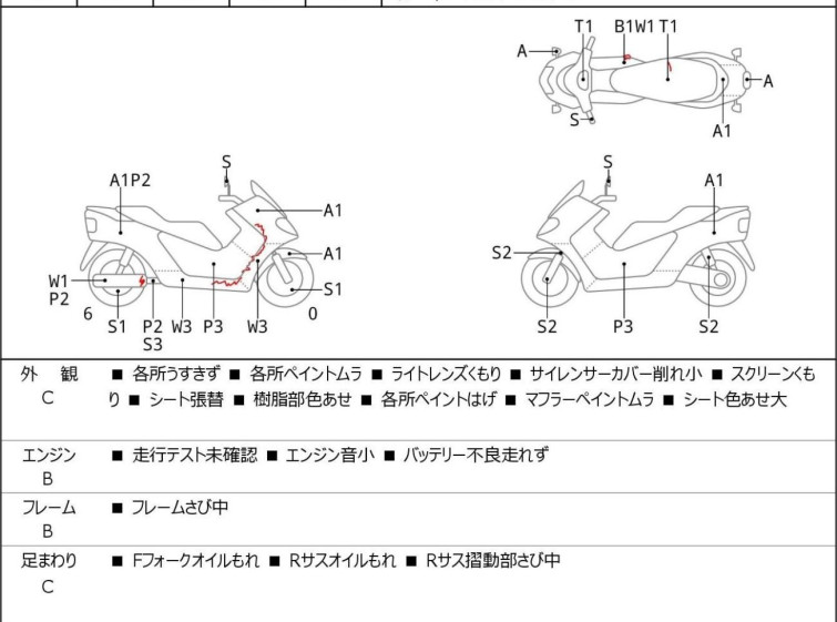 Мотоцикл Honda FORZA Z с пробегом 36128 km с пробегом 36128 km
