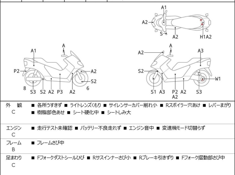 Мотоцикл Yamaha MAJESTY 250 с пробегом 76347 km с пробегом 76347 km