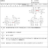 Мотоцикл Honda FORZA Z