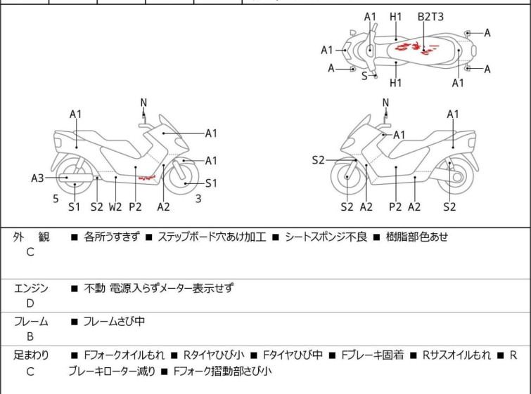 Мотоцикл Honda FORZA Z