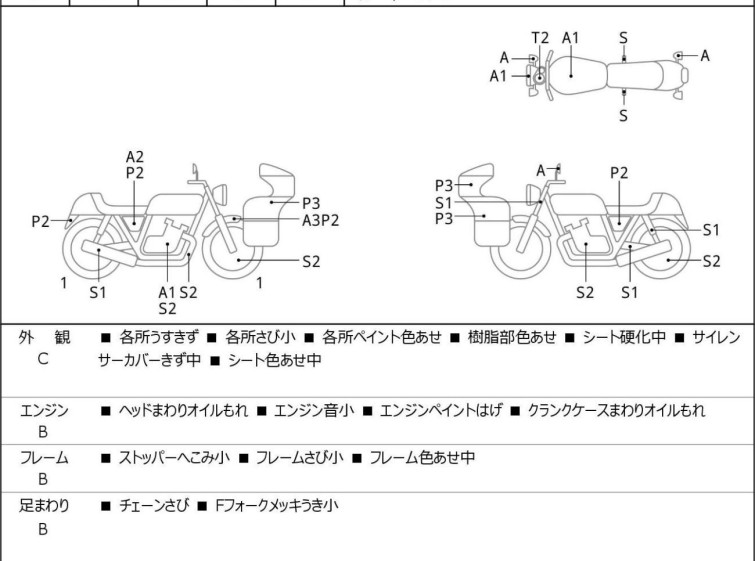 Мотоцикл Yamaha SEROW XT250 з пробігом 51539 km з пробігом 51539 km