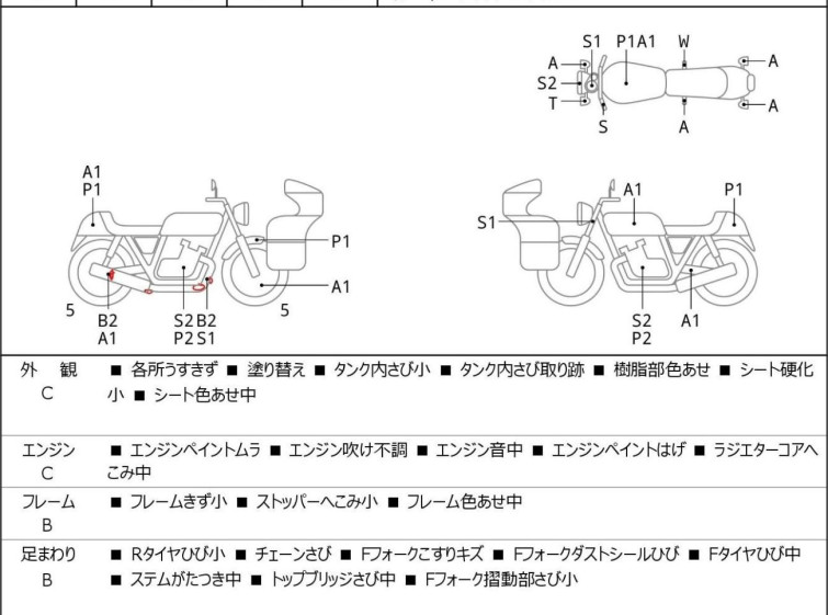 Мотоцикл Yamaha XJR400 с пробегом 8673 km с пробегом 8673 km