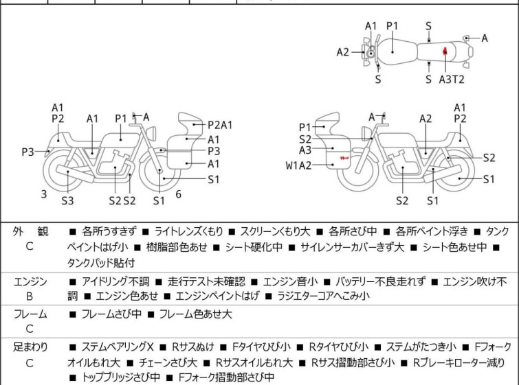 Мотоцикл Kawasaki NINJA250 с пробегом 24480 km с пробегом 24480 km