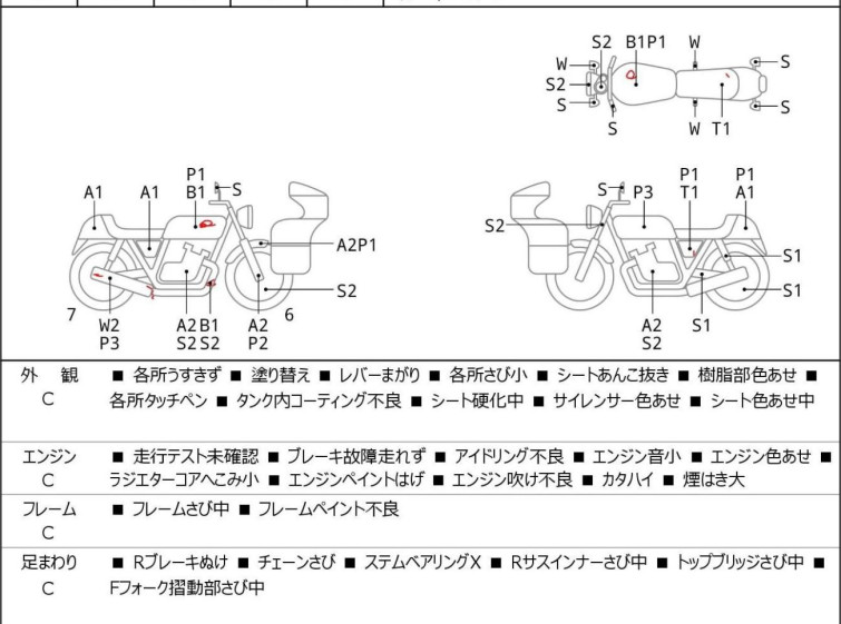 Мотоцикл Suzuki GSX400 IMPULSE с пробегом 2671 km с пробегом 2671 km