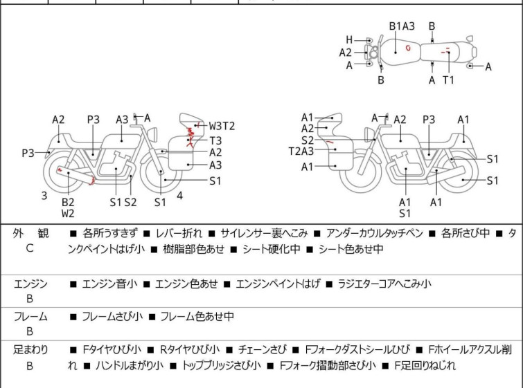 Мотоцикл Kawasaki NINJA250R с пробегом 20942 km с пробегом 20942 km