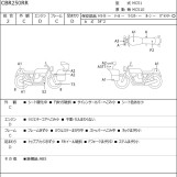 Мотоцикл Honda CBR250RR с пробегом 15559 km с пробегом 15559 km