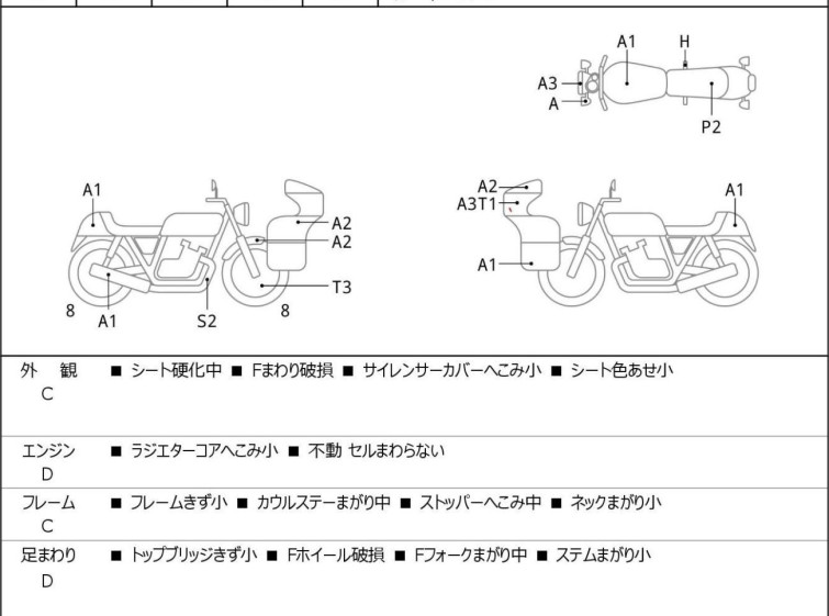 Мотоцикл Honda CBR250RR с пробегом 15559 km с пробегом 15559 km