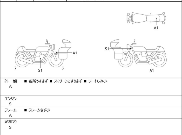 Мотоцикл Honda CB1300SF BOLDOR з пробігом 1301 km