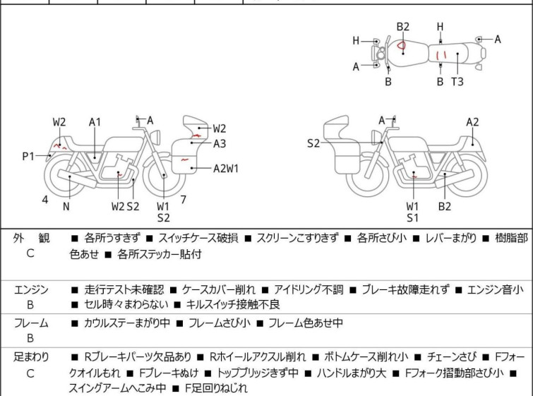 Мотоцикл Suzuki GSX250R с пробегом 14863 km с пробегом 14863 km