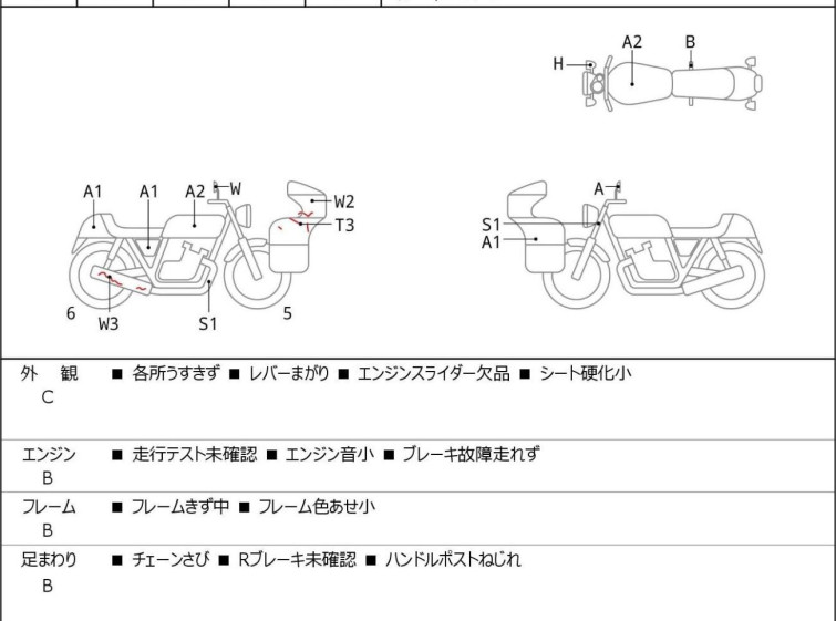 Мотоцикл Suzuki GSX-S1000 з пробігом 19788 km з пробігом 19788 km