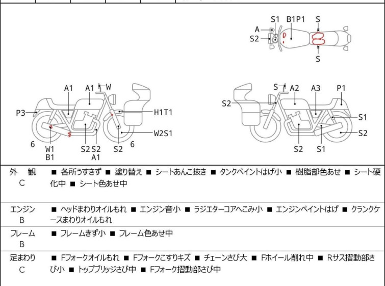 Мотоцикл Honda CB400SF з пробігом 6637 km з пробігом 6637 km