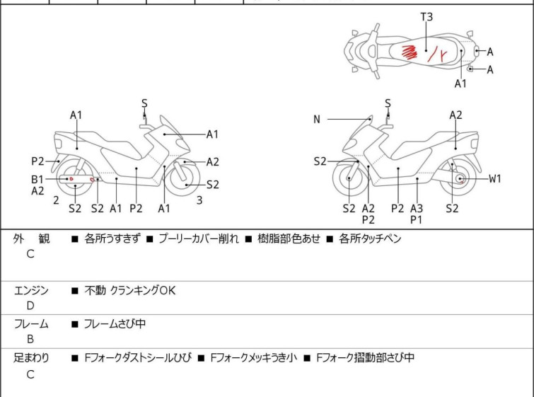 Мотоцикл Yamaha MAJESTY 250 с пробегом 78583 km с пробегом 78583 km