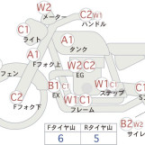 Мотоцикл Honda CB1300SF з пробігом 23440 km