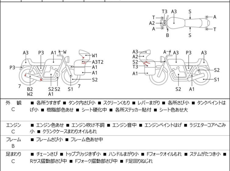 Мотоцикл Kawasaki NINJA250R с пробегом 45593 km с пробегом 45593 km