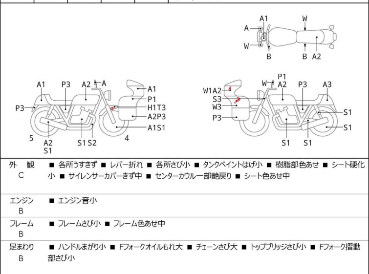 Мотоцикл Honda CB250F с пробегом 19761 km с пробегом 19761 km