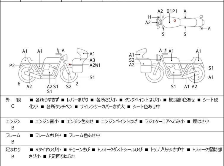 Мотоцикл Suzuki GSR250 с пробегом 58542 km с пробегом 58542 km