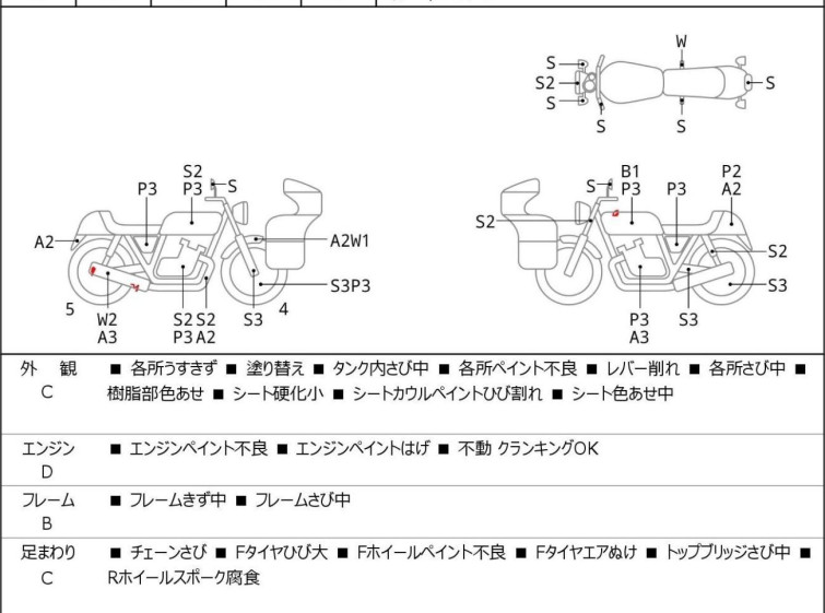 Мотоцикл Yamaha VIRAGO XV250