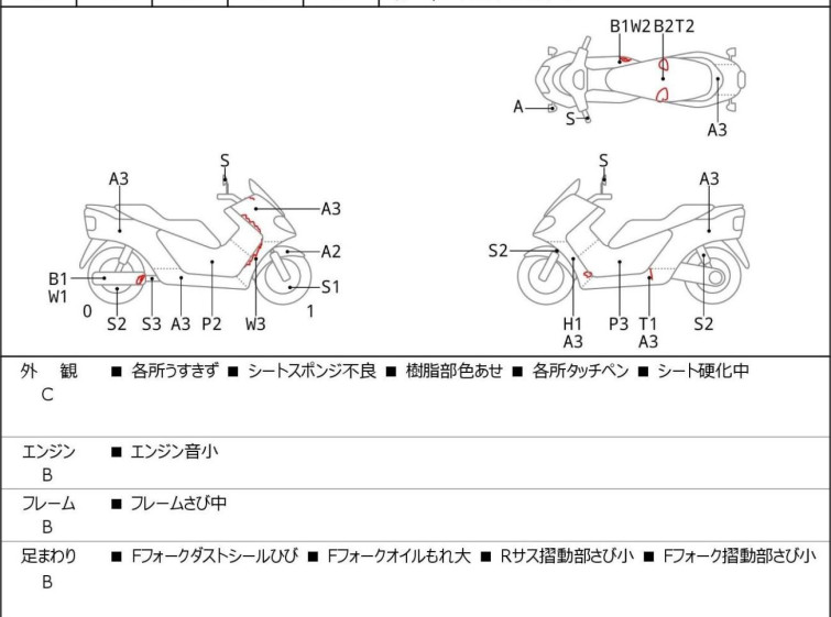 Мотоцикл Honda FORZA Z с пробегом 34238 km с пробегом 34238 km