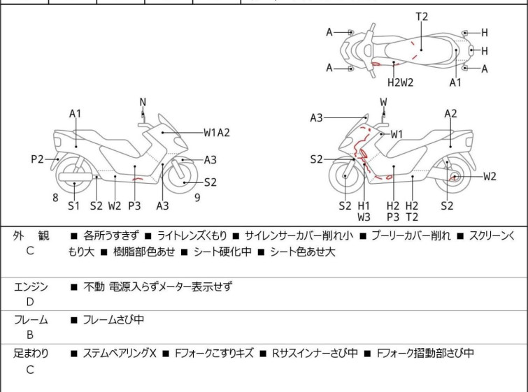 Мотоцикл Honda FORZA Z