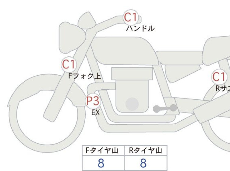 Мотоцикл Honda GB350 с пробегом 856 km