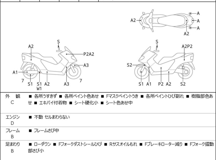 Мотоцикл Honda FORZA Z с пробегом 23896 km с пробегом 23896 km