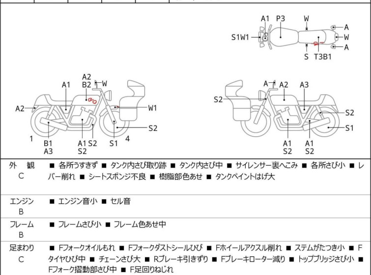 Мотоцикл Honda CB223S с пробегом 18479 km с пробегом 18479 km