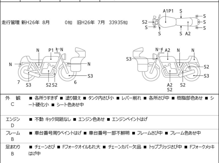 Мотоцикл Yamaha TW200 с пробегом 1325 km с пробегом 1325 km