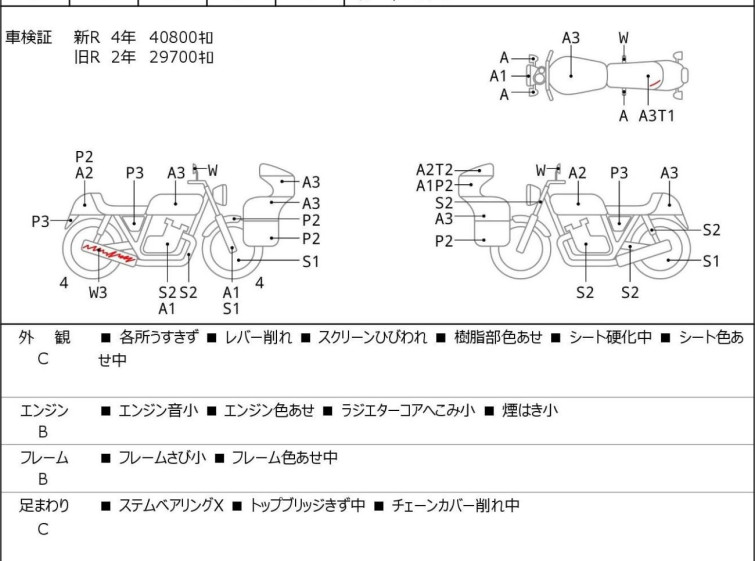 Мотоцикл Yamaha YZF-R3 с пробегом 57549 km с пробегом 57549 km
