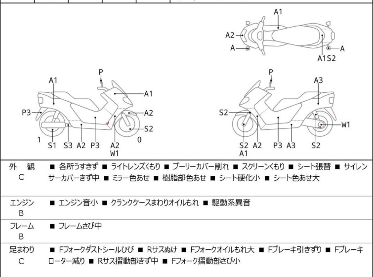 Мотоцикл Honda FORZA X с пробегом 60460 km с пробегом 60460 km