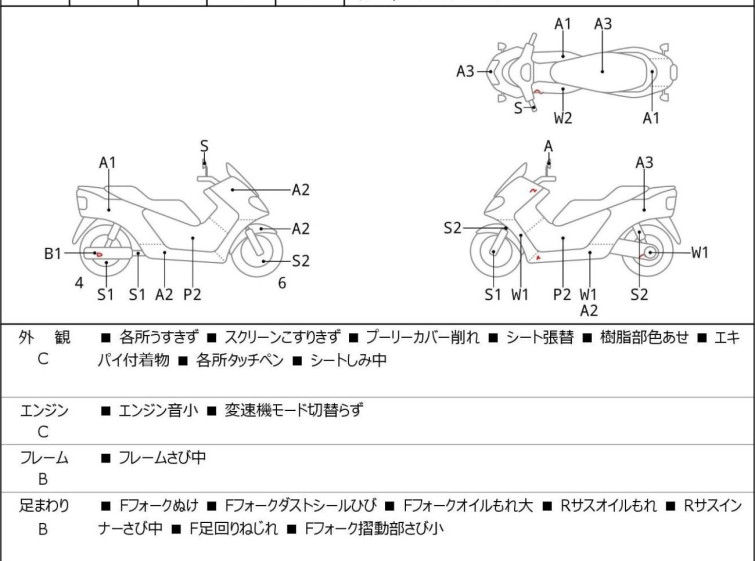 Мотоцикл Yamaha MAJESTY 250 з пробігом 34047 km з пробігом 34047 km