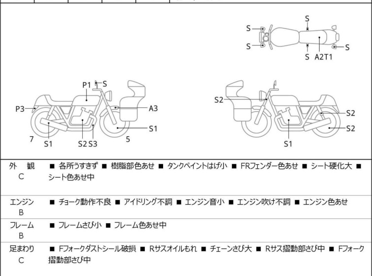 Мотоцикл Suzuki VAN VAN 200 с пробегом 50269 km с пробегом 50269 km