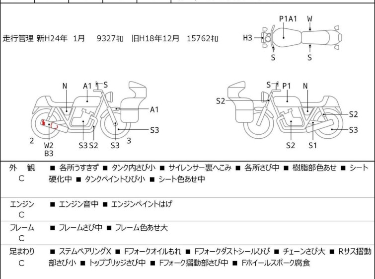 Мотоцикл Honda FTR223 з пробігом 18303 km з пробігом 18303 km
