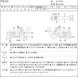 Мотоцикл Yamaha TW225 з пробігом 39809 km з пробігом 39809 km