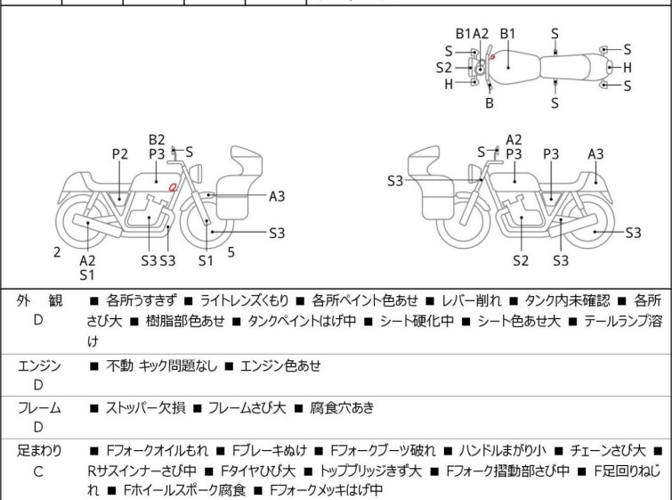 Мотоцикл Yamaha TW225 з пробігом 39809 km з пробігом 39809 km