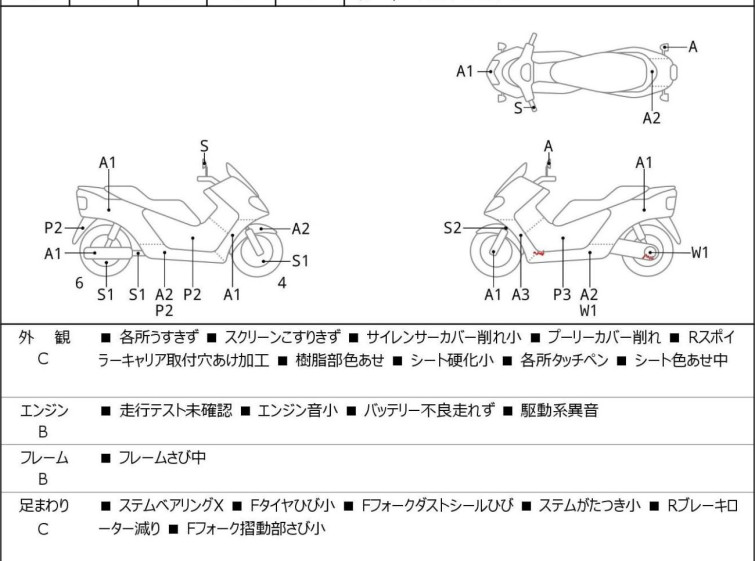 Мотоцикл Suzuki SKYWAVE 250M с пробегом 23122 km с пробегом 23122 km
