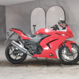 Мотоцикл Kawasaki NINJA250R з пробігом 20659 km