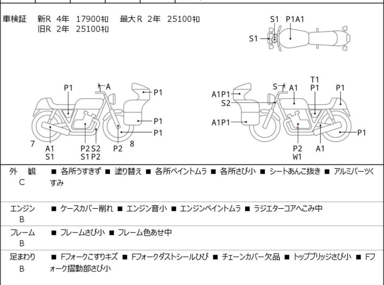 Мотоцикл Kawasaki ZEPHYR1100 с пробегом 18446 m с пробегом 18446 m