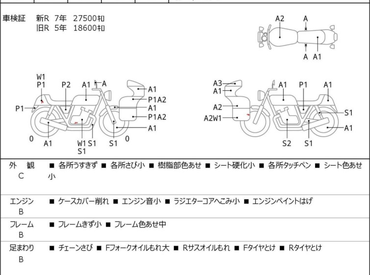 Мотоцикл Ducati 1098S з пробігом 27718 km з пробігом 27718 km