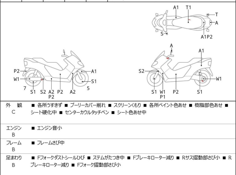 Мотоцикл Honda FORZA Z с пробегом 38296 km с пробегом 38296 km