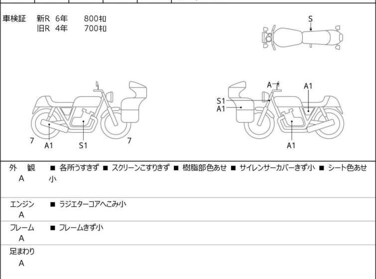 Мотоцикл Suzuki GSR750 с пробегом 856 km с пробегом 856 km