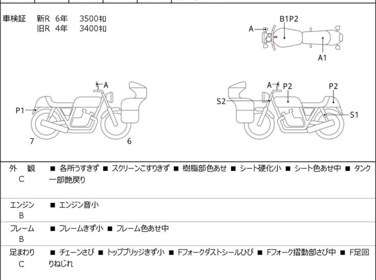 Мотоцикл Honda CBR650F з пробігом 3531 km з пробігом 3531 km