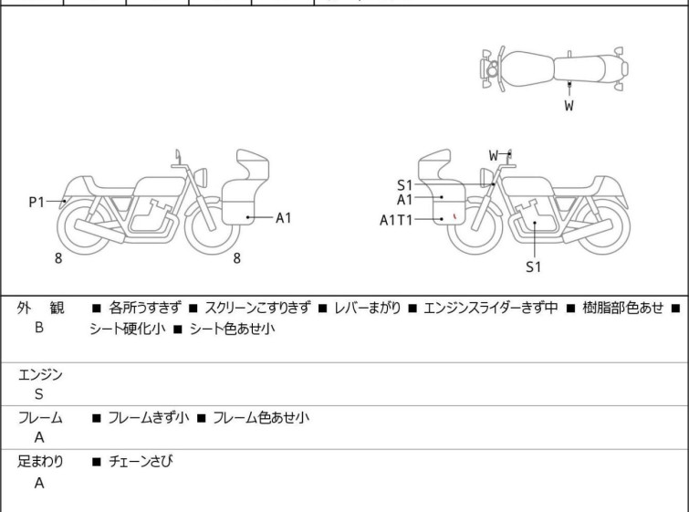 Мотоцикл Kawasaki NINJA1000SX с пробегом 1178 km с пробегом 1178 km