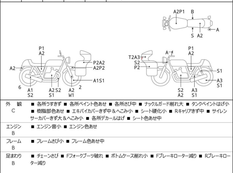 Мотоцикл Yamaha SEROW XT250 з пробігом 37326 km з пробігом 37326 km