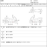 Мотоцикл Honda FORZA с пробегом 18933 km с пробегом 18933 km