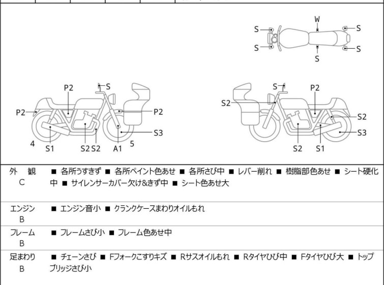 Мотоцикл Yamaha TRICKER с пробегом 48047 km с пробегом 48047 km