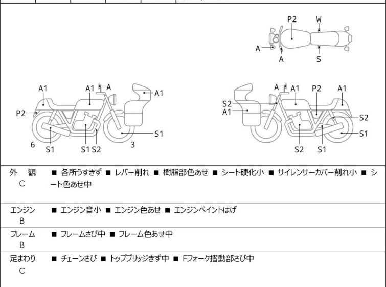 Мотоцикл Yamaha FZ25 с пробегом 10587 km с пробегом 10587 km