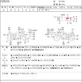 Мотоцикл Yamaha FZR250 з пробігом 28165 km з пробігом 28165 km